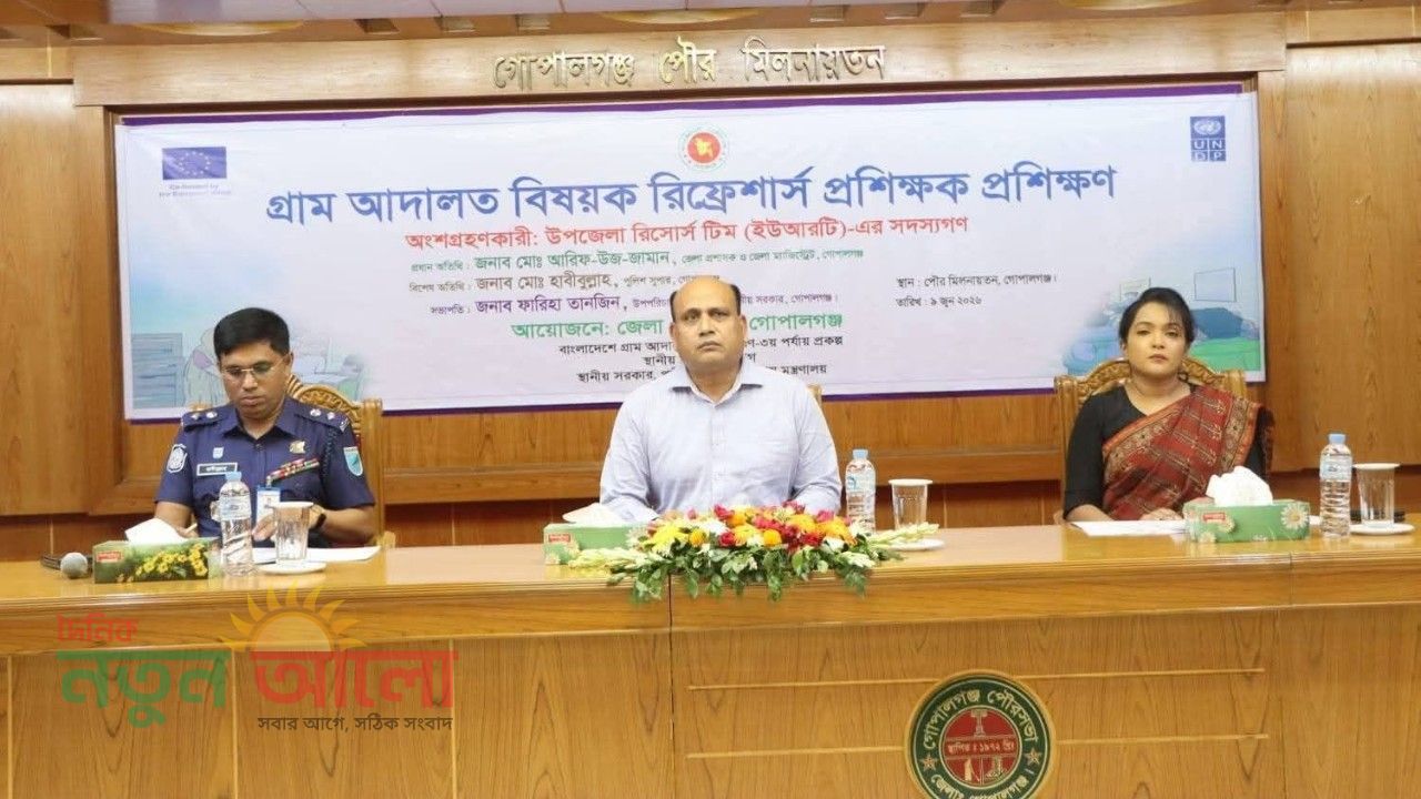 গোপালগঞ্জে গ্রাম আদালত বিষয়ক রিফ্রেশার্স প্রশিক্ষক প্রশিক্ষণ কর্মশালা অনুষ্ঠিত