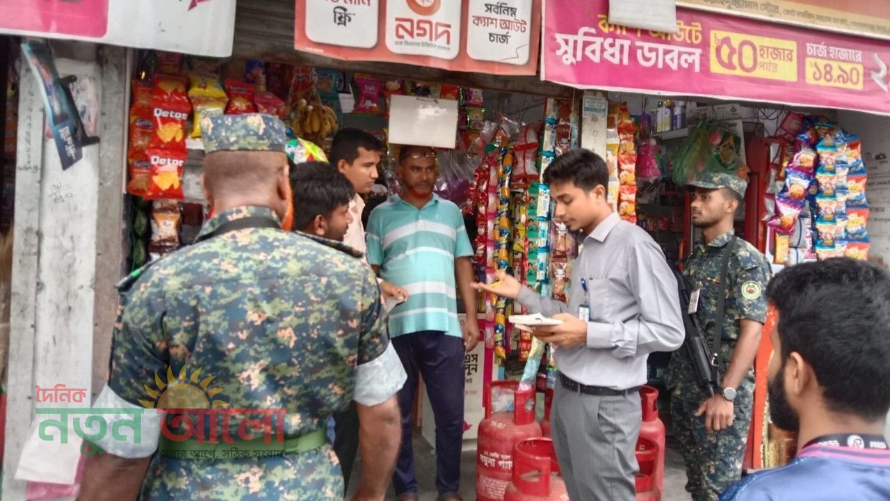 গোপালগঞ্জে স্কুলের পাশে তামাক বিক্রি ও বিজ্ঞাপন প্রদর্শন: দুই ব্যবসায়ীকে জরিমানা