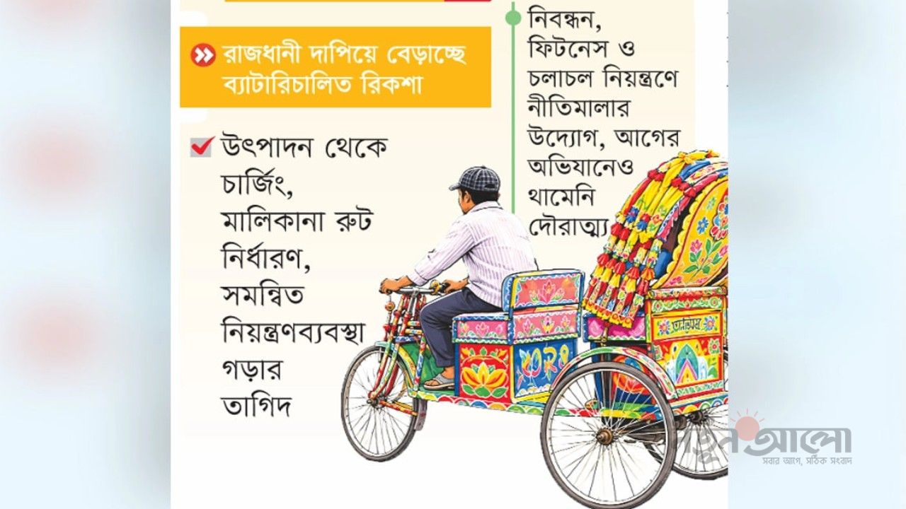 রাজধানীর সড়কে ব্যাটারিচালিত রিকশার দাপট: যানজট ও নিরাপত্তাহীনতায় স্থবির নগর জীবন